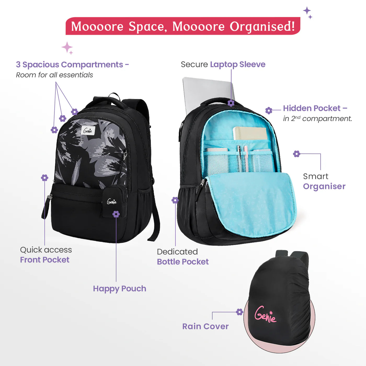 Genie Aria 40L Laptop Backpack With Raincover