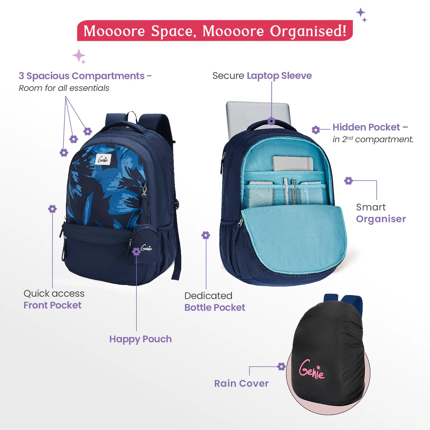 Genie Aria 40L Laptop Backpack With Raincover