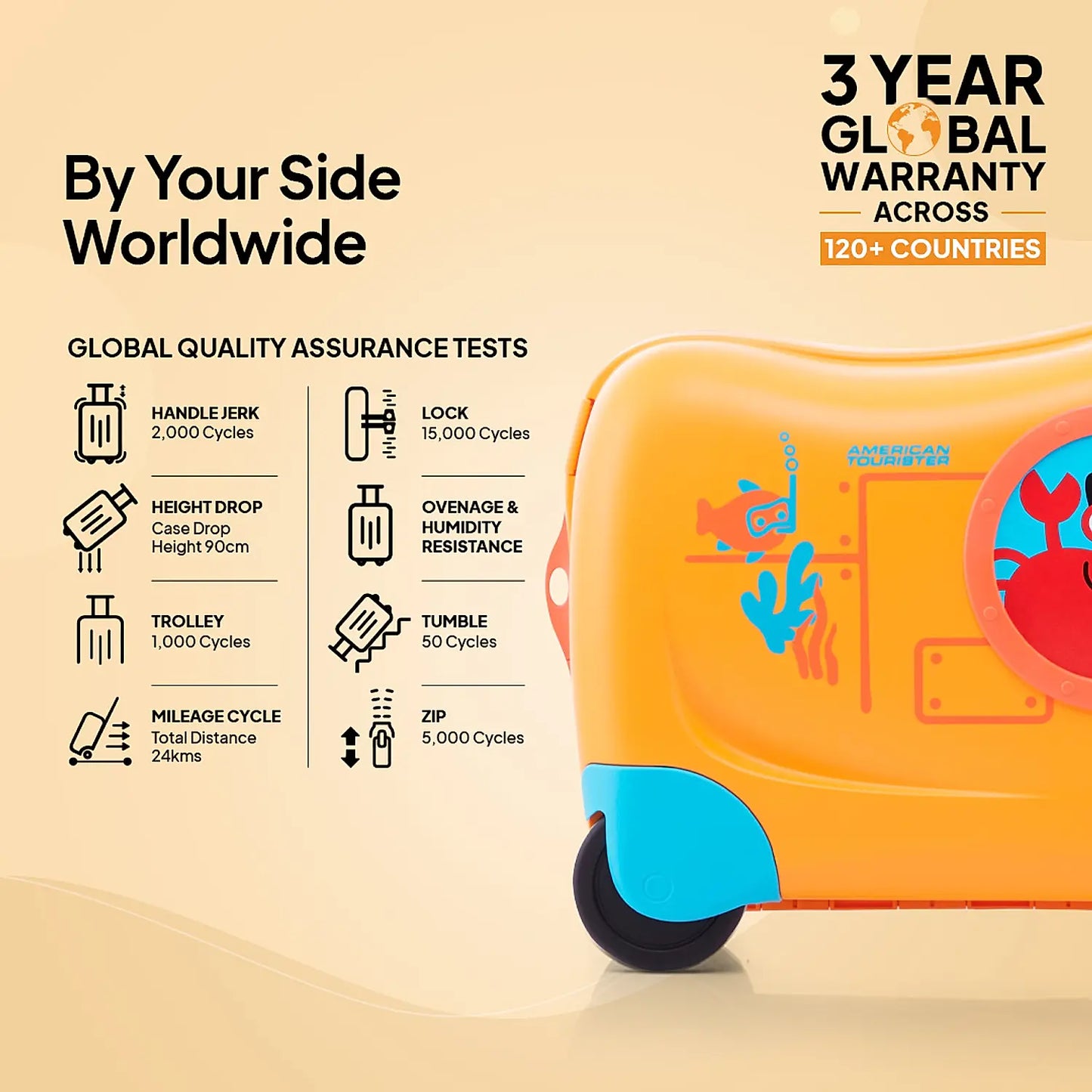 AMERICAN TOURISTER SKITTLE