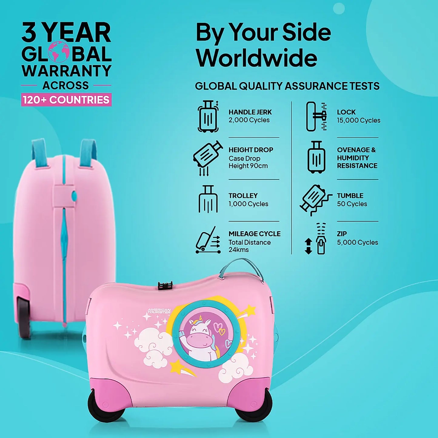 AMERICAN TOURISTER SKITTLE