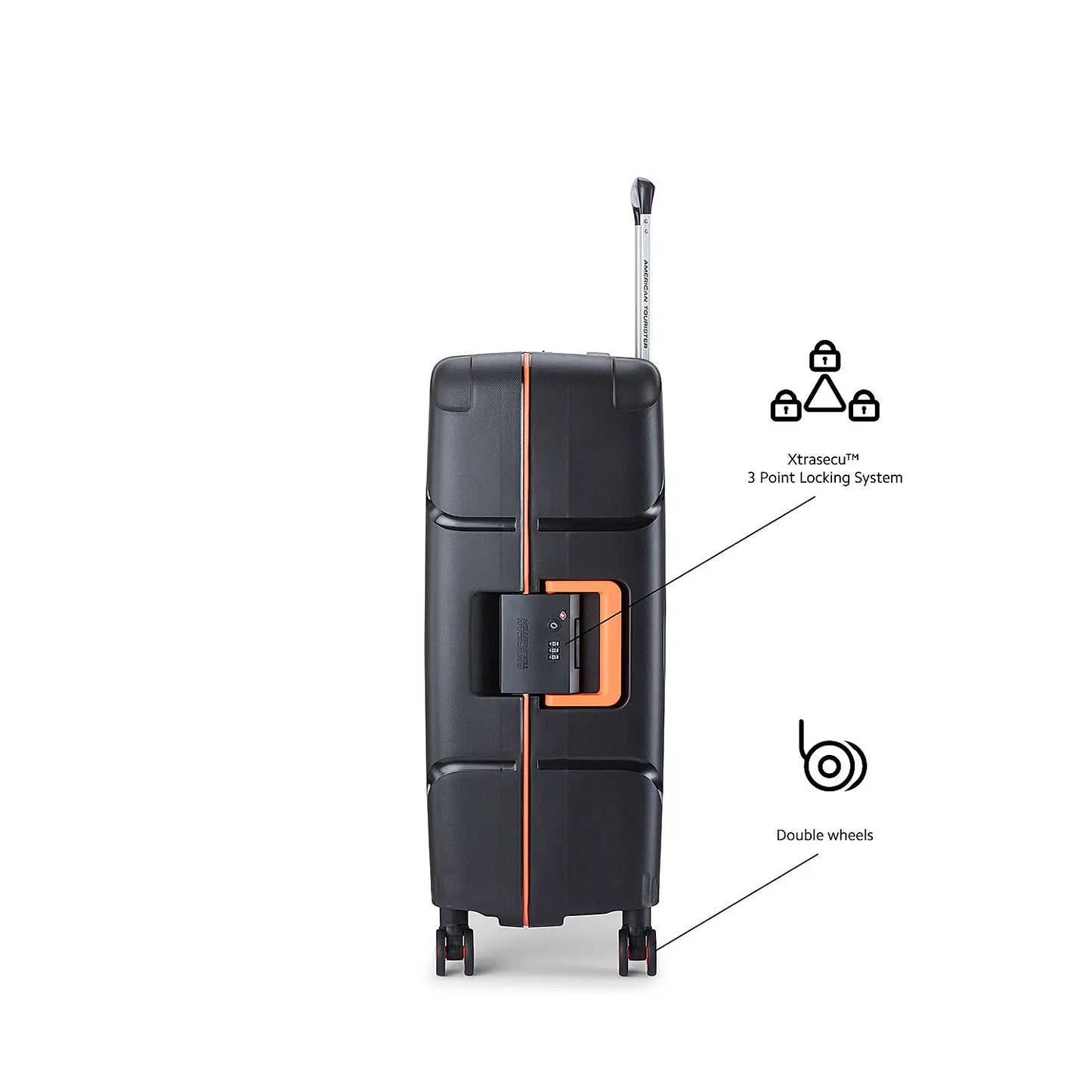 AMERICAN TOURISTER CIRCURITY