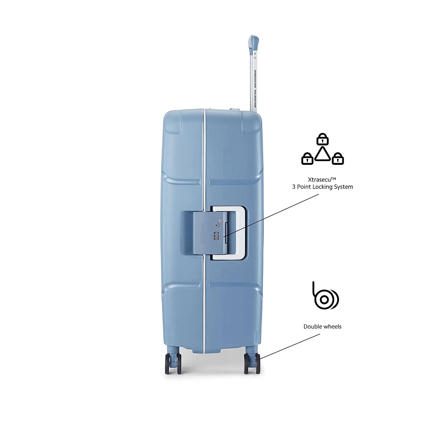 AMERICAN TOURISTER CIRCURITY