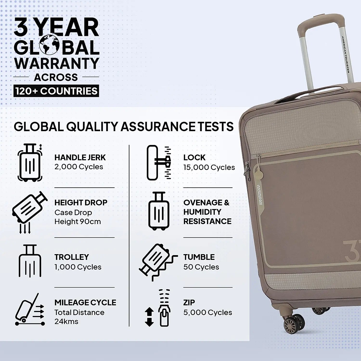 AMERICAN TOURISTER ALTAIR SOFT LUGGAGE – THE MADURA BAGS